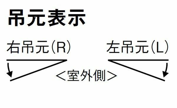 ポイント11倍】セレクトサッシ PG 縦すべり出し窓 02609 W300 × H970 ペアガラス 窓