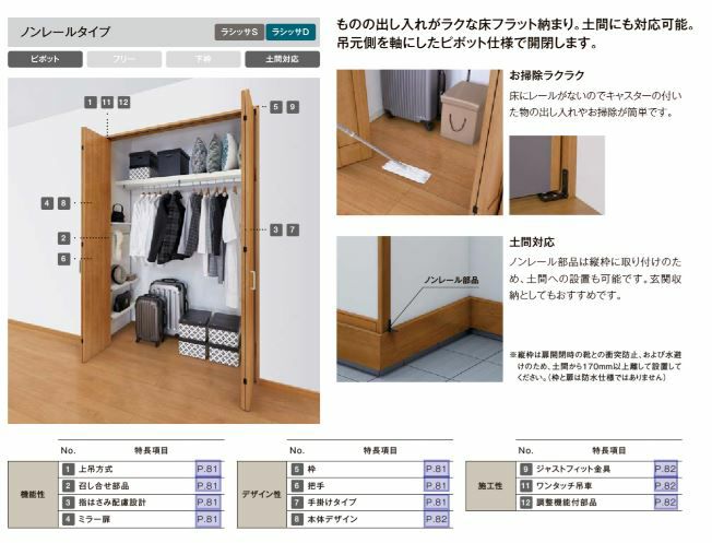 クローゼット 折れ戸 ラシッサS LAA 0720 08M20 リクシル 室内ドア 建具 LIXIL トステム | みらいの夢