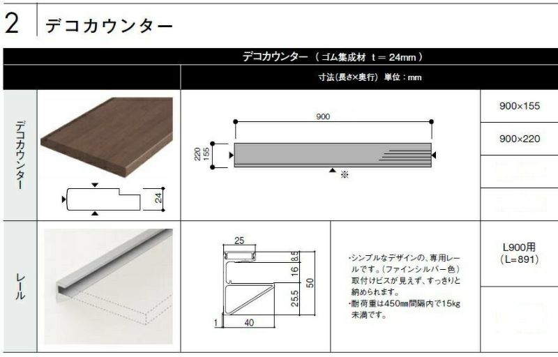 デコカウンター LIXIL カウンター レール・タイプ 長さ：900mm 奥行：155mm リクシル 集成カウンター 造作材 NZE-075 |  みらいの夢