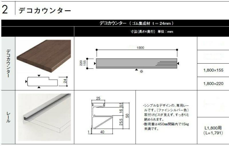 デコカウンター LIXIL カウンター レール・タイプ 長さ：1800mm 奥行：155mm リクシル 集成カウンター 造作材 NZE-077 |  みらいの夢