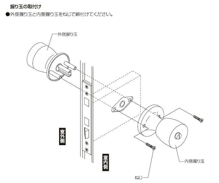 ロンカラーフラッシュドア 内付型 0818 W803 × H1841mm 勝手口ドア アルミサッシ LIXIL TOSTEM リクシル トステム |  みらいの夢