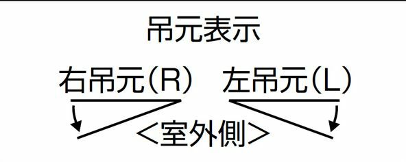 サーモスL勝手口ドア 全面ガラス 06018 W640 x H1830 LIXIL