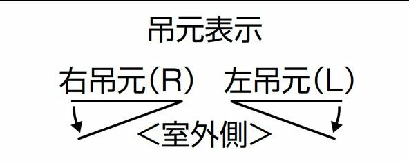 サーモスＬ 採風勝手口ドア 06020 W640 x H2030 LIXIL アルミサッシ 勝手口 複層ガラス LIXIL TOSTEM リクシル  トステム | みらいの夢